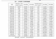 和香烟价格表图,云烟、利群、天子等品牌价格表图解析
