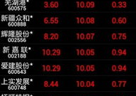 山西金典证券超强版,引领金融科技新潮流