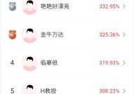 “牛市旗手”全部涨停A股成交26万亿元创纪录！高手一天赚两倍节后行情还有“大肉”！2025年6月23日