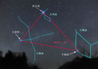牛郎星属于什么星座,璀璨星空中的星座传奇
